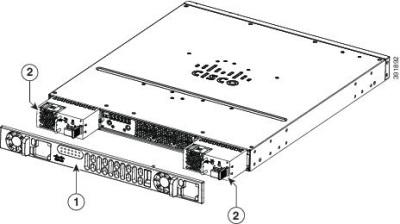 Комплект креплений Cisco ACS-4320-BEZEL=