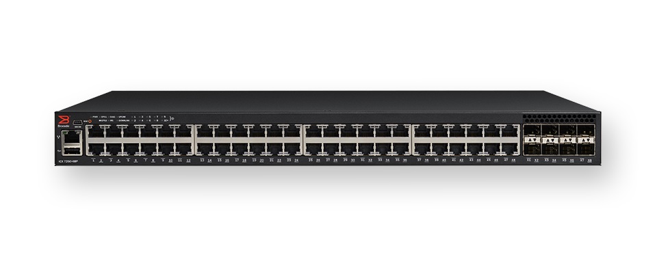 Коммутатор Ruckus ICX7250 (ICX7250-48-2X10G)