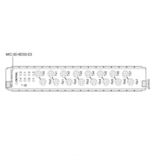 Интерфейсный модуль Juniper MIC-3D-8CHDS3-E3-B